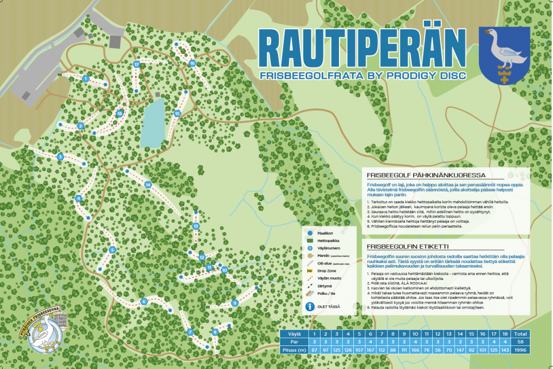 Frisbeegolf Rautiperä