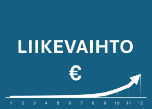 liikevaihto