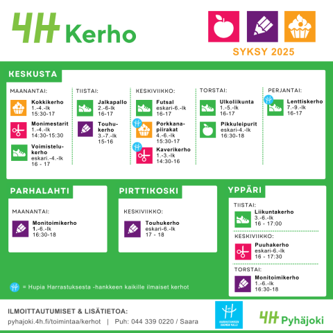 4H Kerhokalenterista löytyy monenlaisia kerhoja lapsille ja nuorille